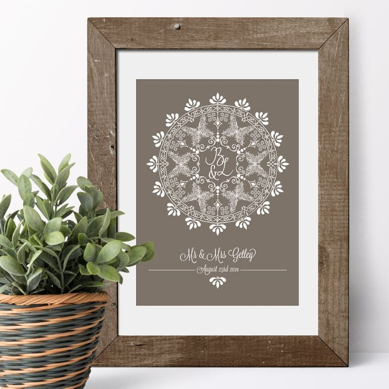 Wedding Butterflies Personalised Love Print - A3